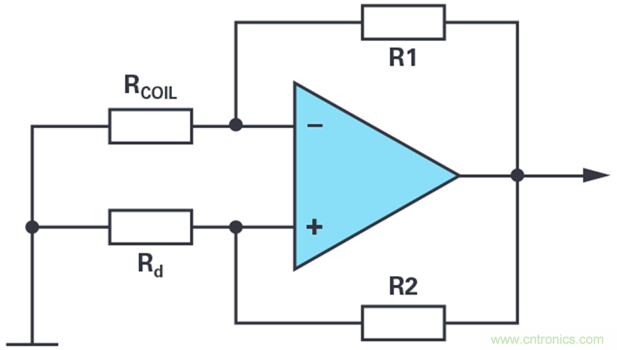 對抗地震，需要做到的是知己知彼！