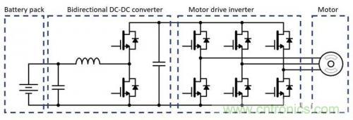 碳化矽器件如何組成逆變器？