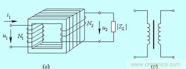 為什麼電流互感器二次側不允許短路，也不允許開路？