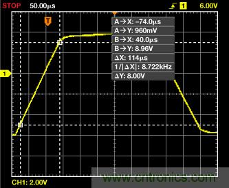 ADuC7026提供可編程電壓，用於評估多電源係統