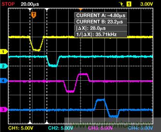 ADuC7026提供可編程電壓，用於評估多電源係統