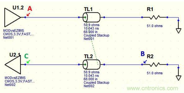 如何對串擾進行仿真？