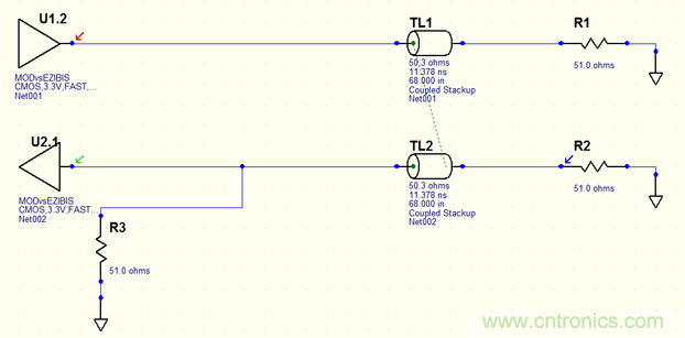 如何對串擾進行仿真？