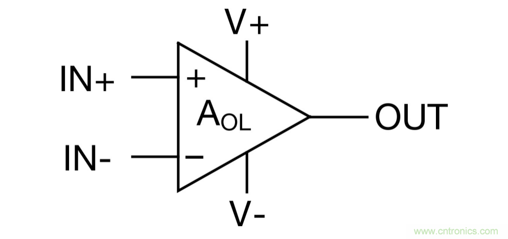 什麼是運算放大器？