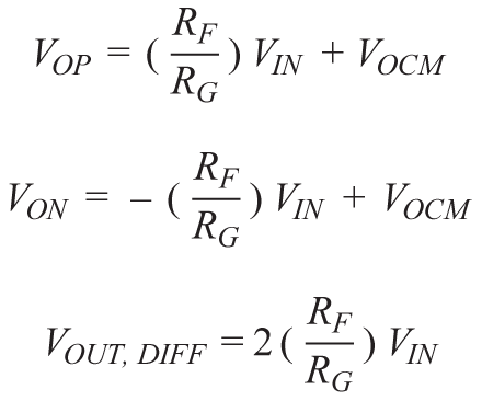 帶可調輸出共模的多功能、精密單端轉差分電路提升係統動態範圍