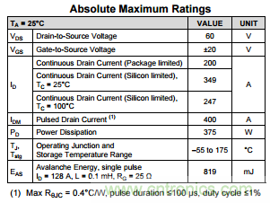看懂MOSFET數據表，第3部分&mdash;連續電流額定值