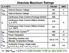 看懂MOSFET數據表，第3部分&mdash;連續電流額定值