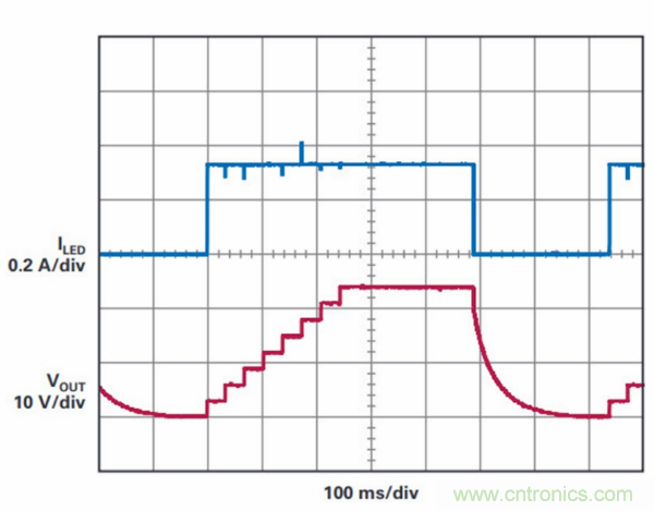 PCB麵積總是不夠用？教你一個好辦法