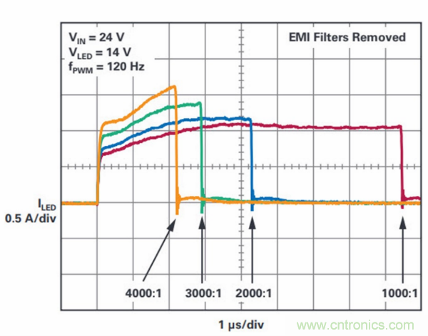 PCB麵積總是不夠用？教你一個好辦法