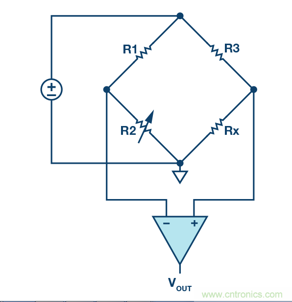 如何用一根銅條搞定超便捷液位測量的射頻回波損耗測量方法？