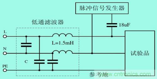 分析電子設備雷擊浪湧抗擾