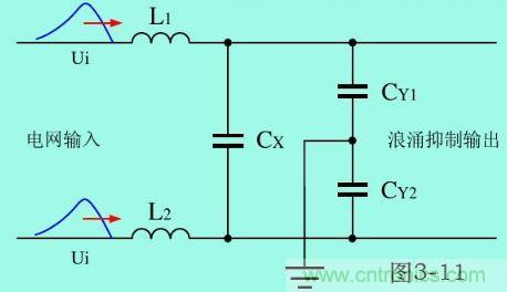 分析電子設備雷擊浪湧抗擾