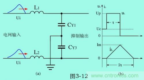 分析電子設備雷擊浪湧抗擾