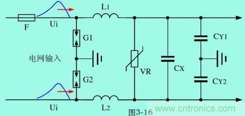 分析電子設備雷擊浪湧抗擾