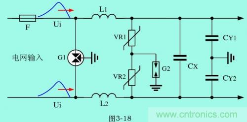 分析電子設備雷擊浪湧抗擾
