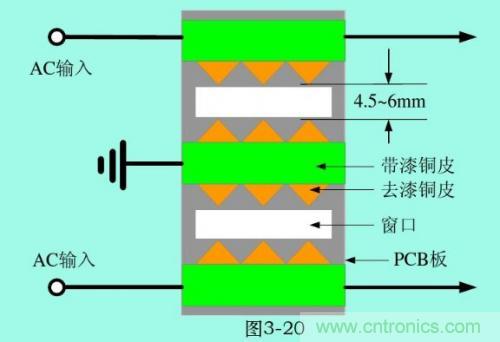 分析電子設備雷擊浪湧抗擾