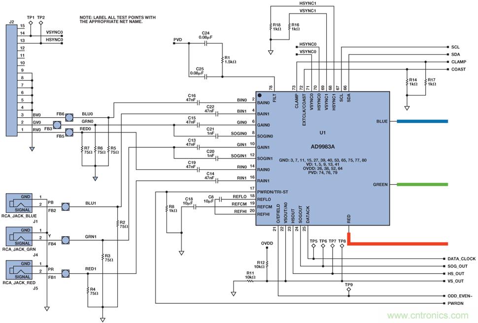 輕鬆使用HDMI：HDMI-VGA和VGA-HDMI轉換器