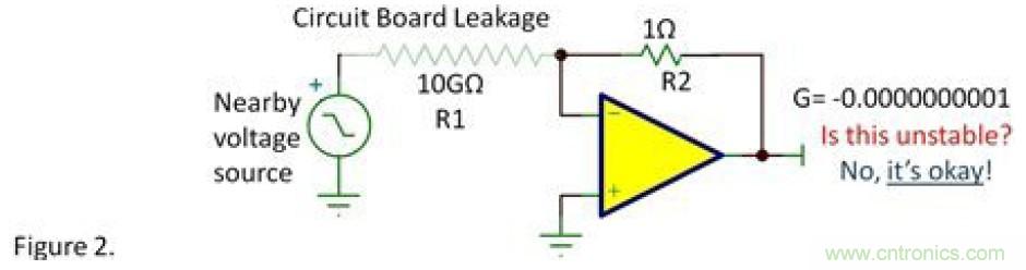 反向衰減器，G=-0.1&hellip;&hellip;會不穩定嗎？