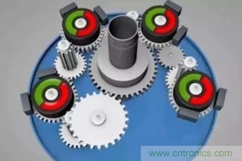 如何用PLC控製實現編碼器的定位功能？