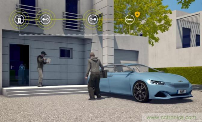 深度解讀UWB技術：厘米級安全實時定位是如何實現的？