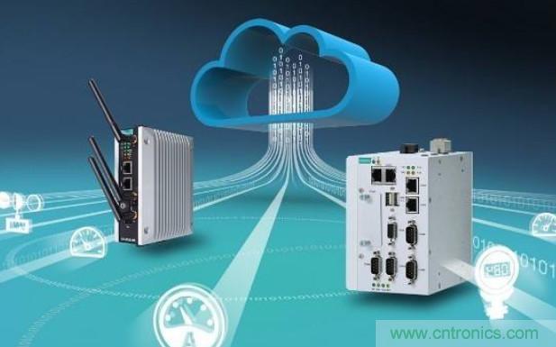 瑞薩電子支持Microsoft Azure RTOS，實現快速、無縫且開箱即用的雲連接