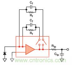 可編程增益跨阻放大器使光譜係統的動態範圍達到最大