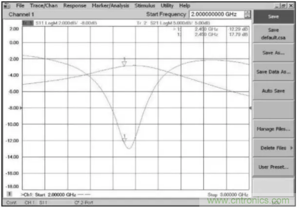 射頻大功率器件TRL校準件的設計與製作