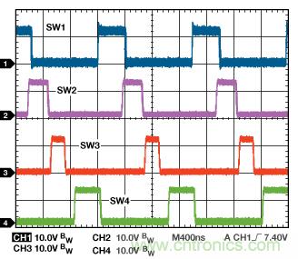 適合空間受限應用的最高功率密度、多軌電源解決方案