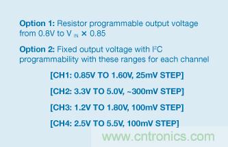 適合空間受限應用的最高功率密度、多軌電源解決方案