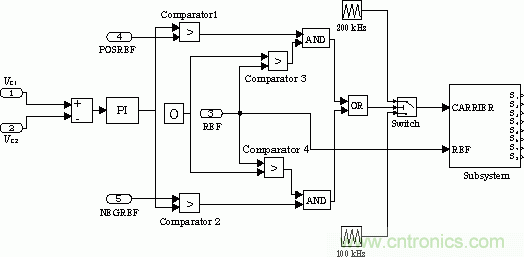 詳解高功率放大器係統的單元拓撲和數字控製原理