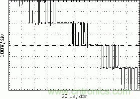 詳解高功率放大器係統的單元拓撲和數字控製原理
