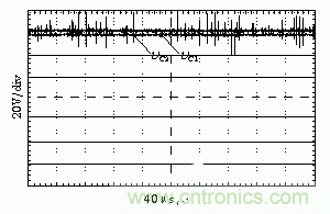 詳解高功率放大器係統的單元拓撲和數字控製原理