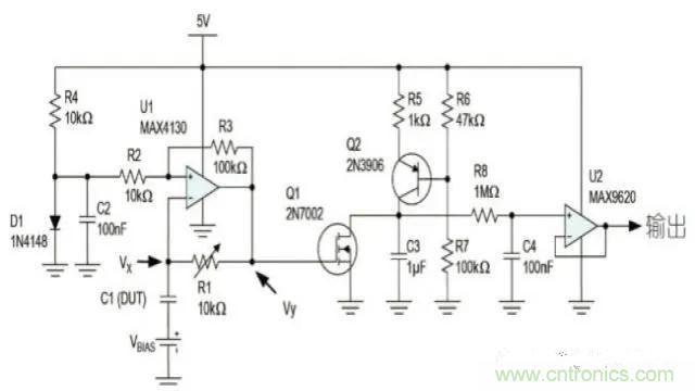 如何測量隨偏壓變化的MLCC電容？