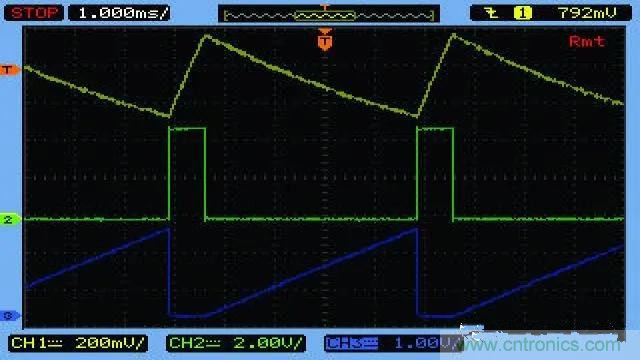 如何測量隨偏壓變化的MLCC電容？
