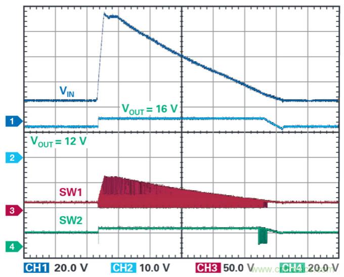 4開關降壓-升壓控製器，具備直通功能，可以消除開關噪聲