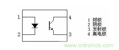 必看，猝不及防的玄妙！開關電源快速確定反饋回路的參數