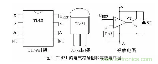 必看，猝不及防的玄妙！開關電源快速確定反饋回路的參數