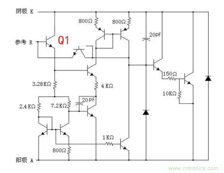 必看，猝不及防的玄妙！開關電源快速確定反饋回路的參數