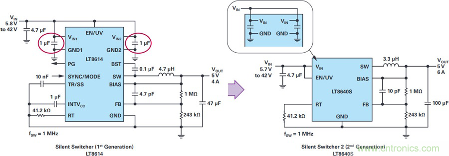 拒絕被瘋漲的MLCC&ldquo;綁架&rdquo;，這個解決方案你需要了解一下