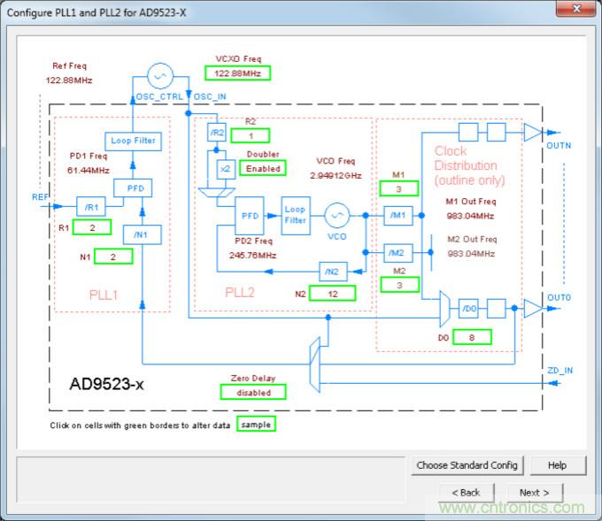 雙環路時鍾發生器可清除抖動並提供多個高頻輸出