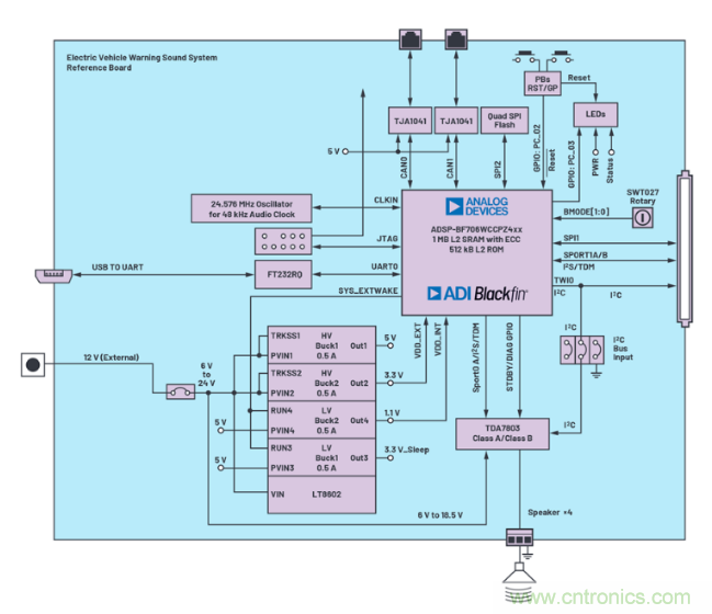 安靜也有錯，電動汽車必須要&ldquo;發聲&rdquo;哦~