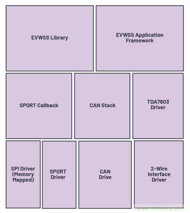 安靜也有錯，電動汽車必須要&ldquo;發聲&rdquo;哦~