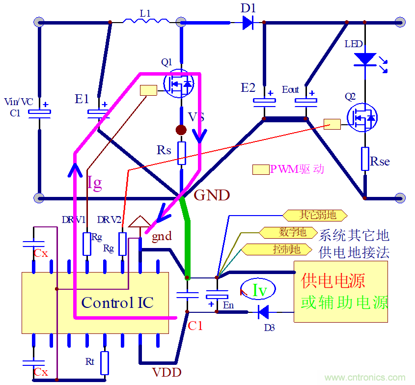 分析開關電源與IC控製器的PCB設計
