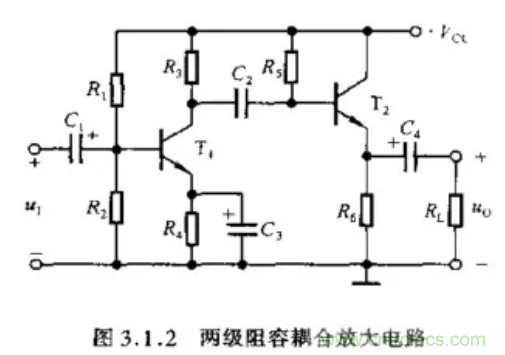 基本放大電路裏的這些問題你知道嗎？