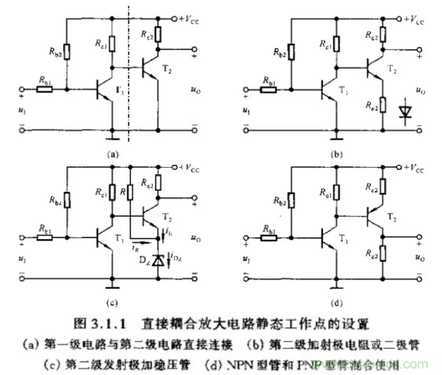 基本放大電路裏的這些問題你知道嗎？