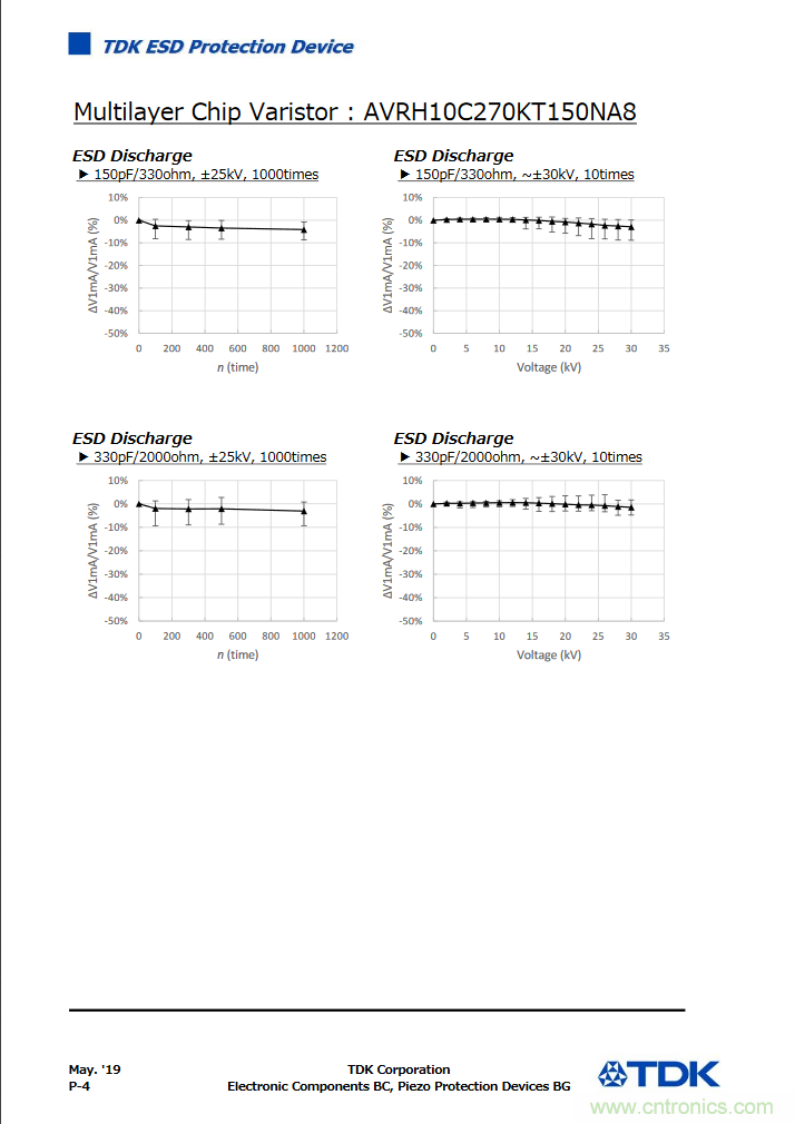 穩壓、TVS二極管和壓敏電阻的區別？使用時應進行比較的4個要點