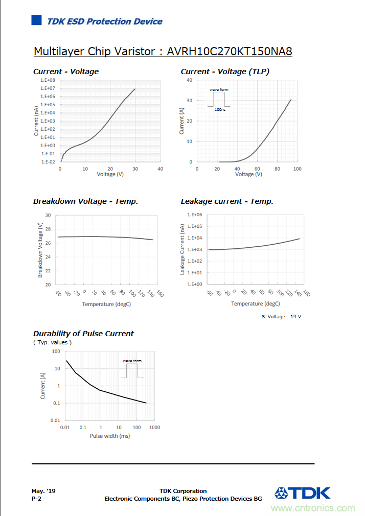 穩壓、TVS二極管和壓敏電阻的區別？使用時應進行比較的4個要點