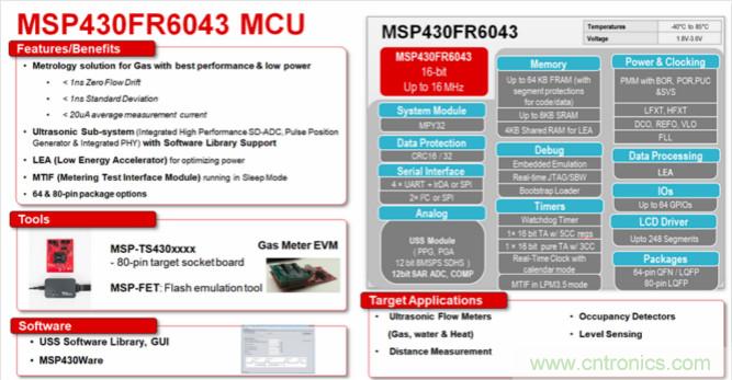 &ldquo;軟硬兼施&rdquo;，TI超聲波產品讓燃氣表更準確可靠