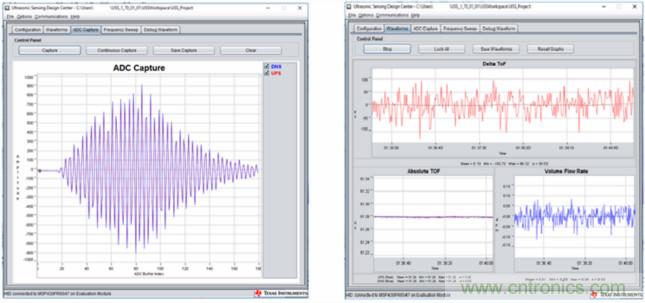 &ldquo;軟硬兼施&rdquo;，TI超聲波產品讓燃氣表更準確可靠