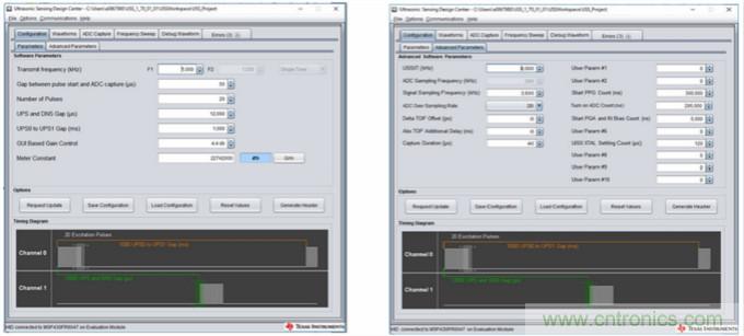 &ldquo;軟硬兼施&rdquo;，TI超聲波產品讓燃氣表更準確可靠
